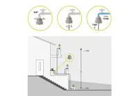 Tropf-Blumat Tryckreducerare
