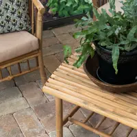 Dew soffgrupp