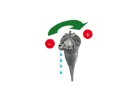 Iriso bevattningssystem